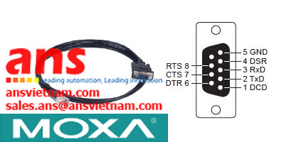 Connection-Cables-CBL-RJ45SM9-150-Moxa-vietnam.jpg