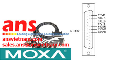 Connection-Cables-CBL-M78M25x8-100-Moxa-vietnam.jpg