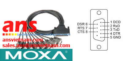 Connection-Cables-CBL-M78M9x8-100-Moxa-vietnam.jpg