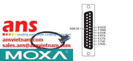 Connection-Cables-CBL-RJ45SF25-150-Moxa-vietnam.jpg
