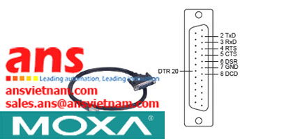 Connection-Cables-CBL-RJ45SM25-150-Moxa-vietnam.jpg