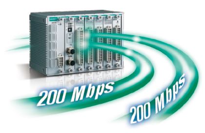 2-wire Ethernet solution